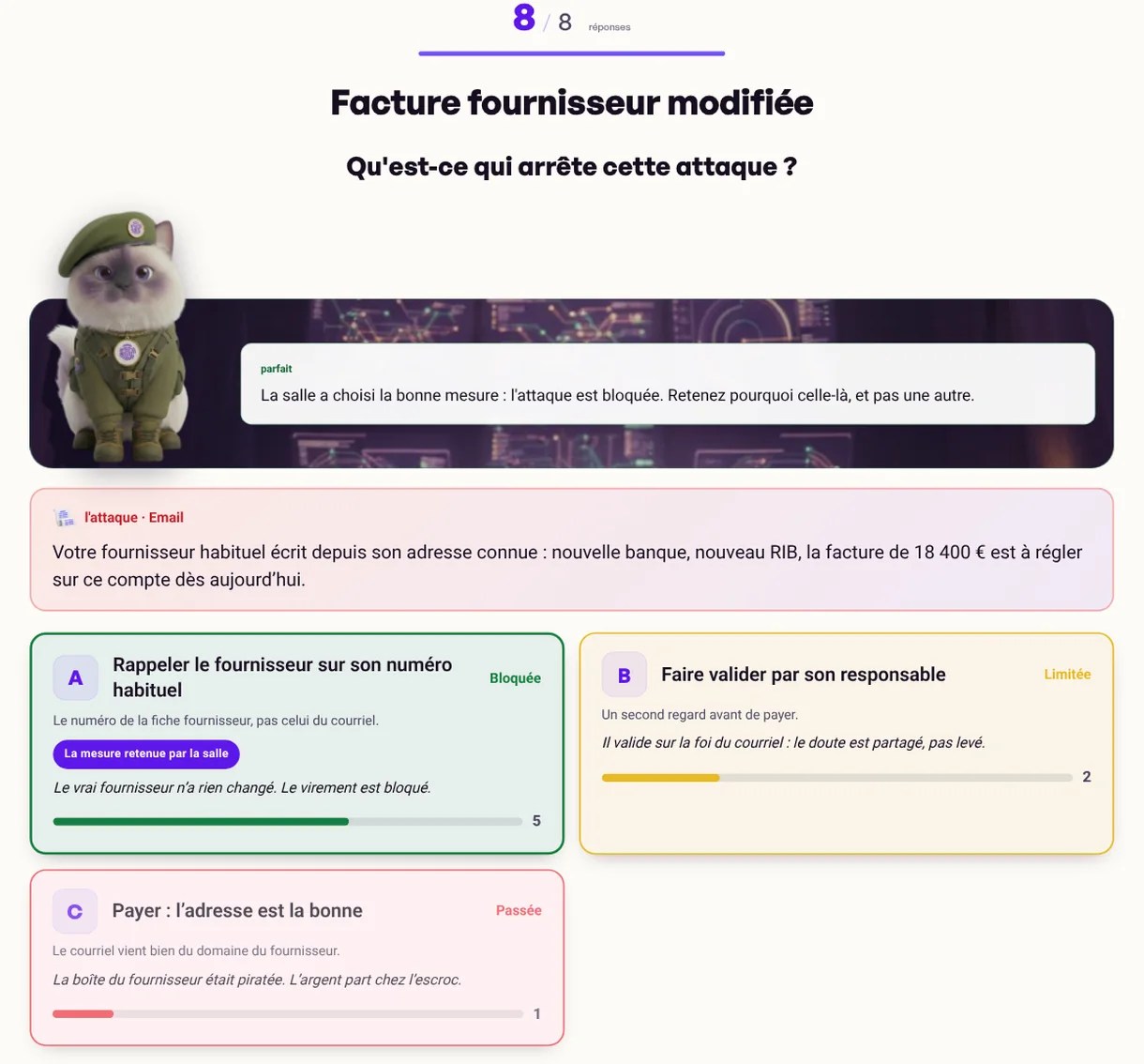 Duel attaque / défense Kelca : la carte attaque, les mesures proposées et le verdict de chacune.