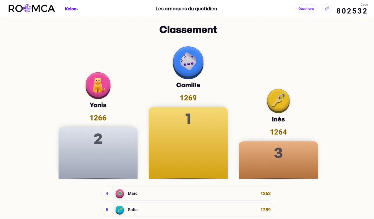Podium Kelca projeté : les trois premiers participants et leurs points, puis la suite du classement.