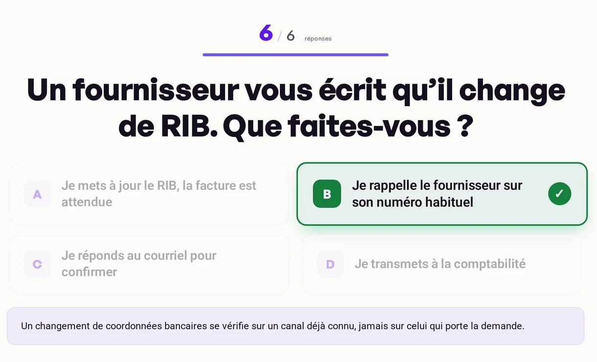 Débrief projeté : six réponses sur six, la bonne réponse en vert et son explication.