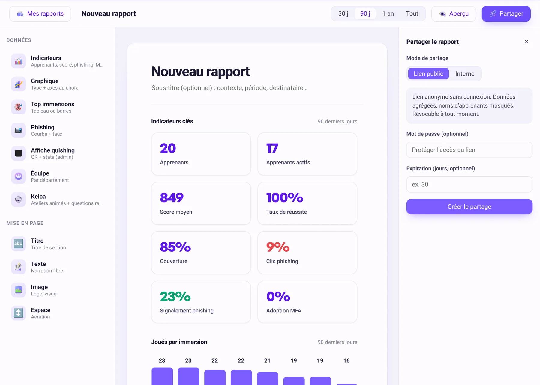 Panneau « Partager le rapport » : lien public ou interne, mot de passe et expiration optionnels.