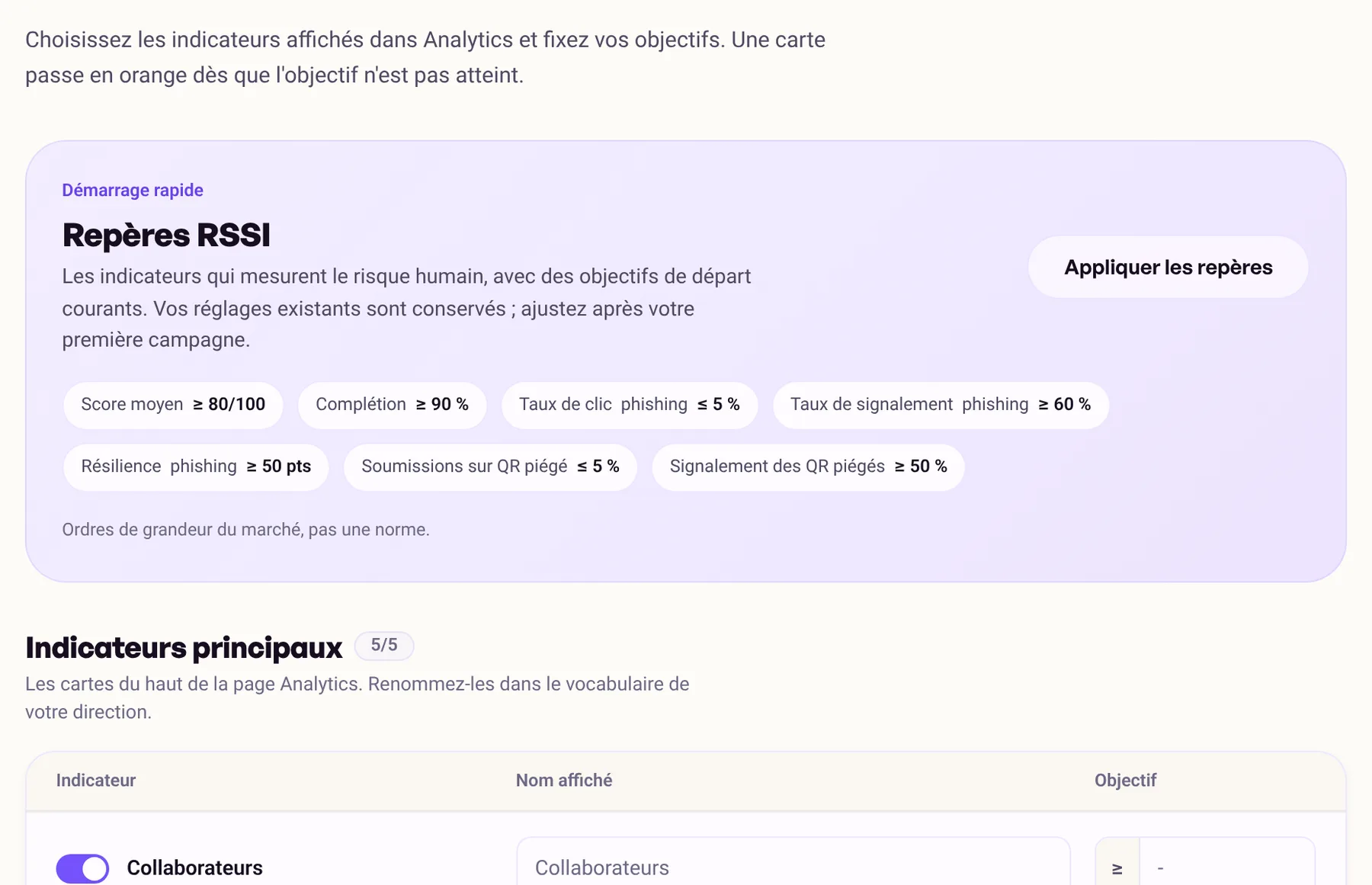 Réglages KPI : repères RSSI et objectifs de départ.