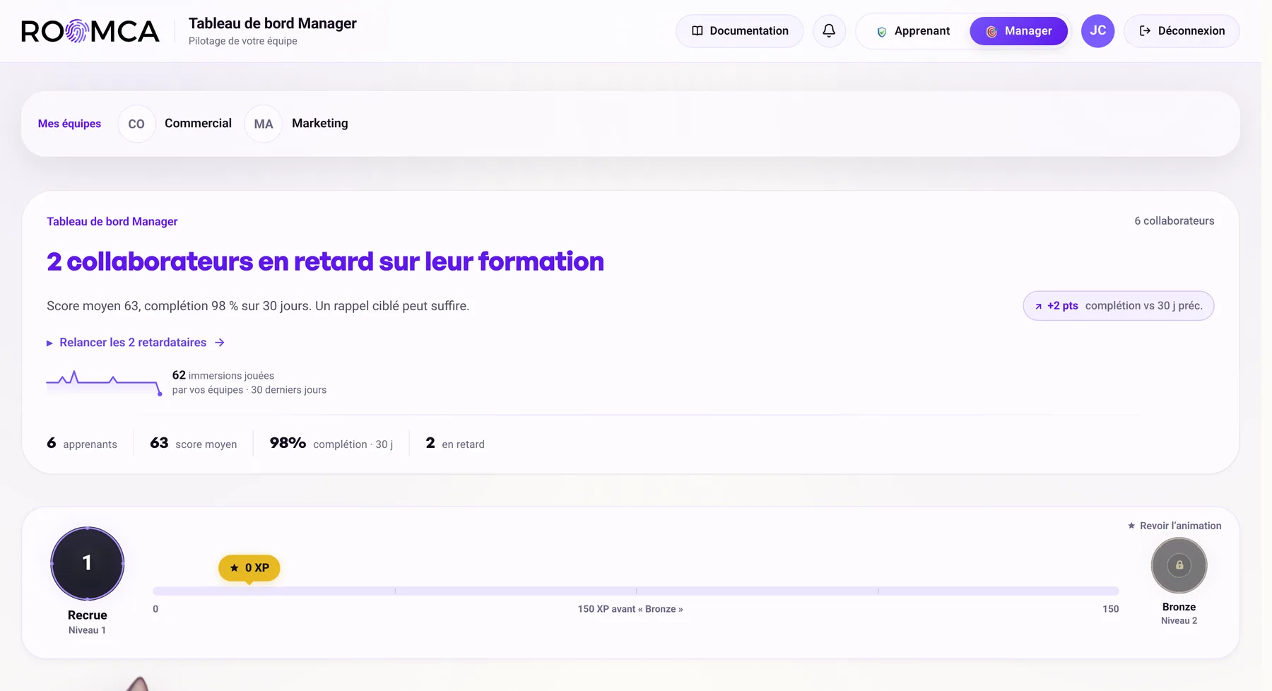 Tableau de bord Manager ROOMCA : ses équipes uniquement, collaborateurs en retard, score moyen et complétion sur 30 jours.